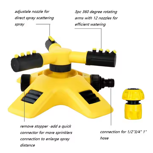 Automatic sprinkler heads