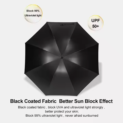 Anti-ultraviolet fan umbrella
