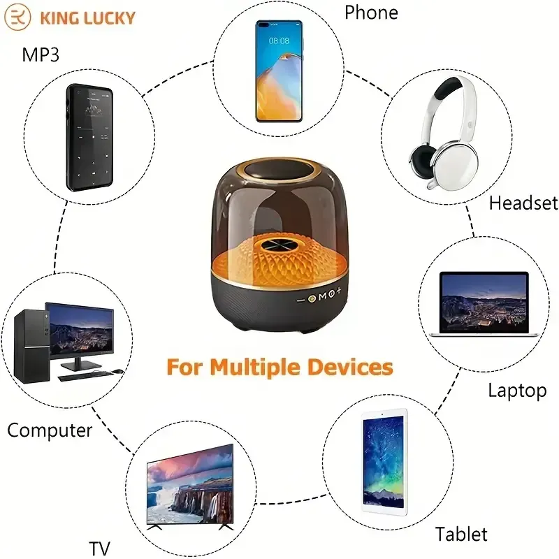 Waterproof portable Bluetooth headset that doubles as a rechargeable power bank