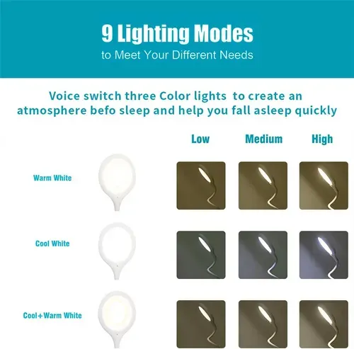 Portable Mini Intelligent Voice-activated Reading Desk Lamp
