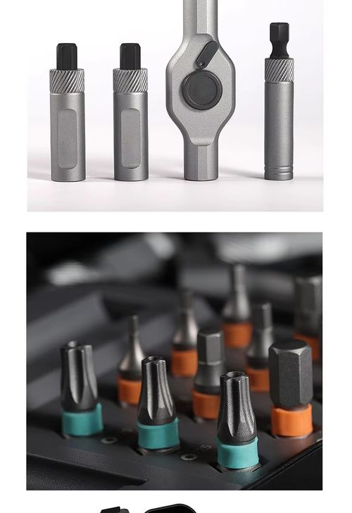 Multifunctional Screwdriver Set