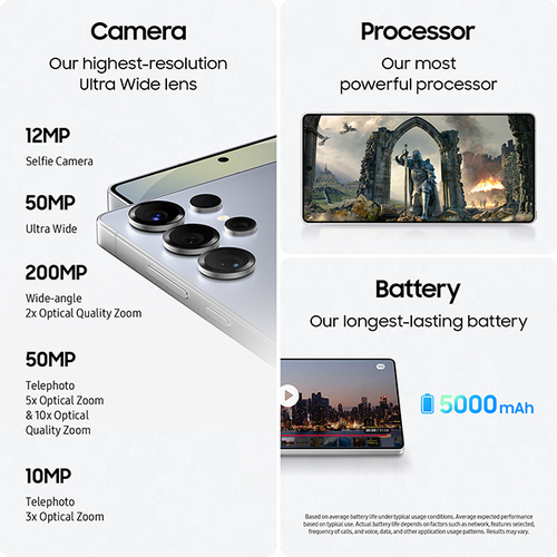 🔥Samsung Galaxy S25 Ultra: The Ultimate Smartphone for Ghanaians