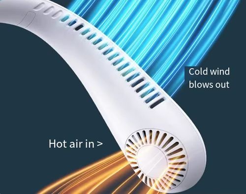 Bladeless Neck Fan (with Digital Display and Fast Charging)