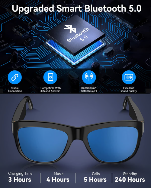 Smart Wireless Headphones Sunglasses 🔥