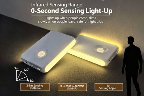 USB Rechargeable Motion Sensor LED Night Light 0 Second Auto On for Home Hallway Bedroom Power Outage