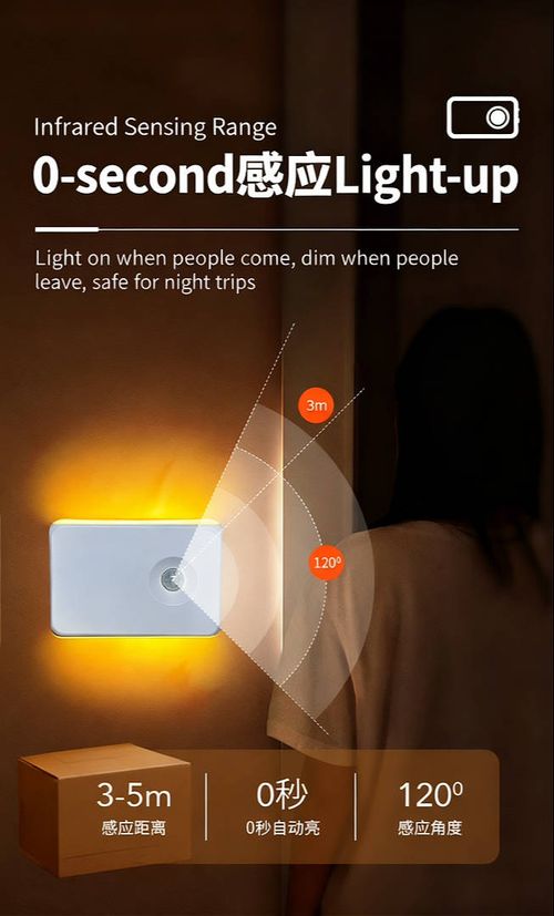 USB Rechargeable Motion Sensor LED Night Light 0 Second Auto On for Home Hallway Bedroom Power Outage