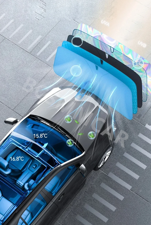 Car Sun Shade Parasol, Summer UV Protection Shield Window Visor Cover