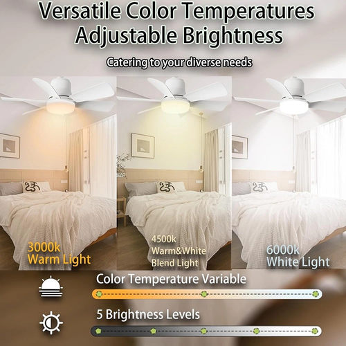 Socket Ceiling Fans with Lights and Remote- Socket Fan light with Dimmable Led