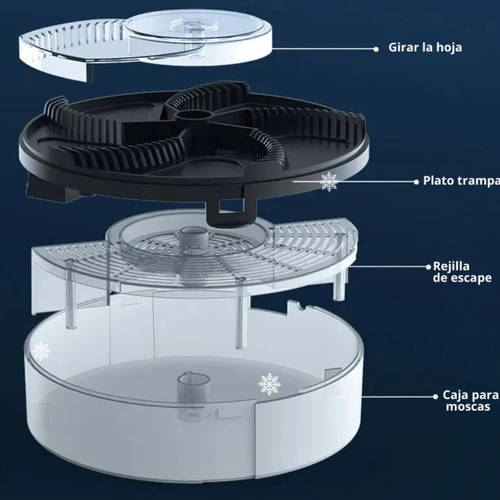 Automatic Home Fly Trap: A Fly Killer for Home, Cleansing the Restaurant
