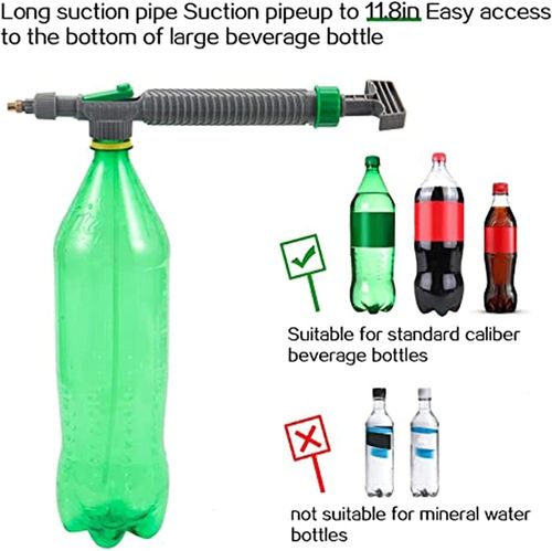 Bottle Cap Sprayer