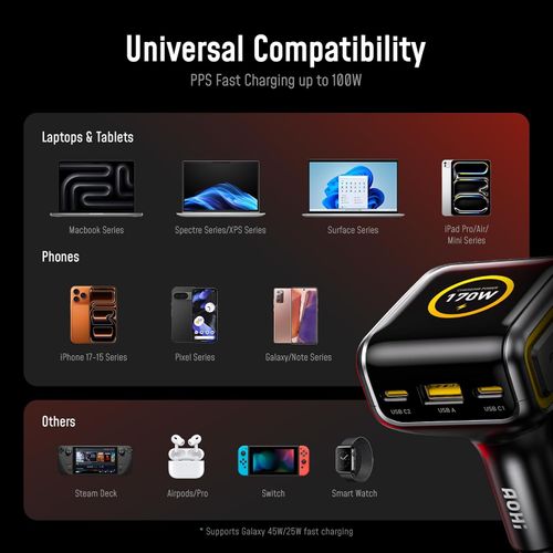 5-in-1 Car Charger
