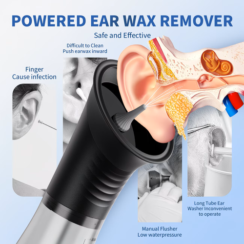 ANYDEAR Ear Washer Device with 12 Nozzles (4 Colors), 3-Speed Pulse Massage Suitable for Household Use, IPX7, USB-C Fast Charging & Sanitary Water Tank for Ear Hygiene Care, USB- Ear Wash System