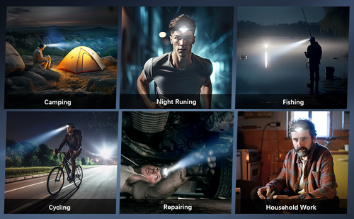 Headlamp Flashlight, 2-Pack Waterproof Motion Sensor Head Lamp,6 Modes for Outdoor Camping Running Hiking Fishing