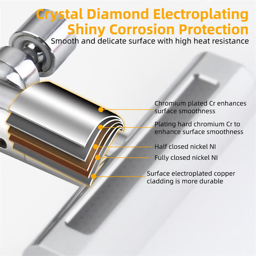 🔥3 in 1 360° Waterfall Kitchen Faucet