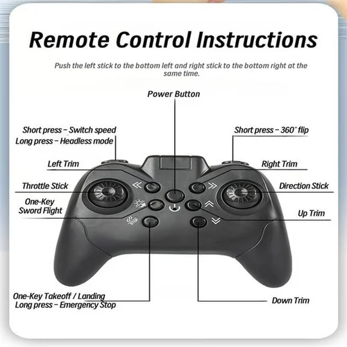 Flying Sword RC Drone for Kids & Adults - Gesture & Remote Control, 3-Speed Glider with 360° Flip, Double Battery, Durable EPP Material, Easy to Fly Toy Gift