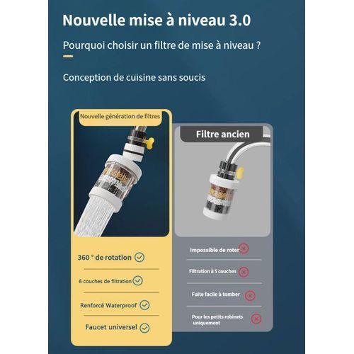 Faucet Water Purifier Filter