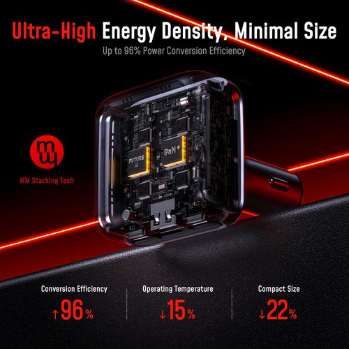 5-in-1 Car Charger