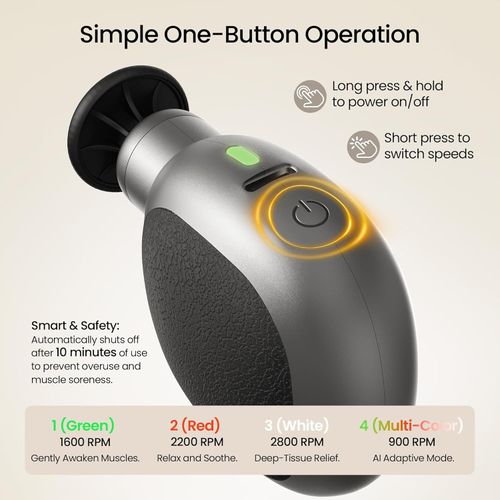 Mini Massage Gun Massager