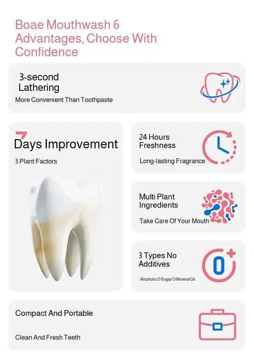 Portable Fragrance Solid Toothpaste Tablets Solid Probiotic Toothpaste Dental Cleaning Tablets