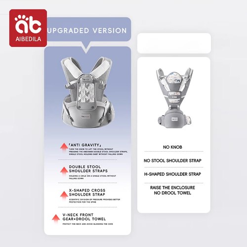 Baby Carrier Ergonomic Kangaroo Infant Kids Sling Back Front Facing Backpack Wrap newborn Bag 0-12 Months