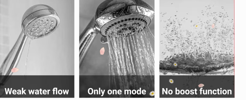 Multifunctional Shower Head for Massage & Skin Care