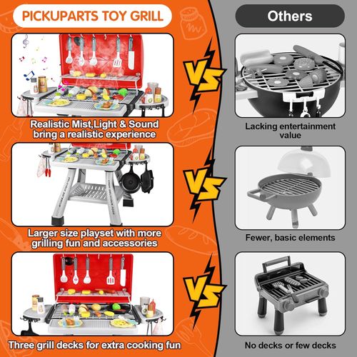 BBQ Grill Toy with Simulated Spray