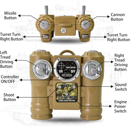 Remote Control Tank