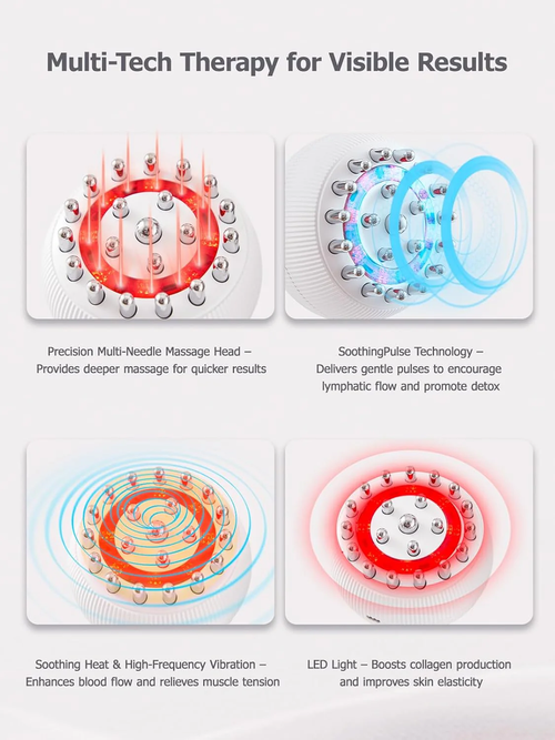 Revitalize & Sculpt Body Massager