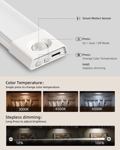 Induction Sensor Light