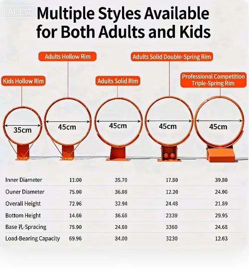 Teenage Hanging Basketball Backboard