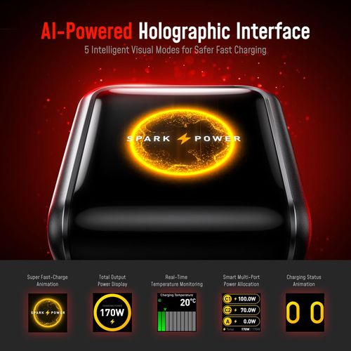 5-in-1 Car Charger