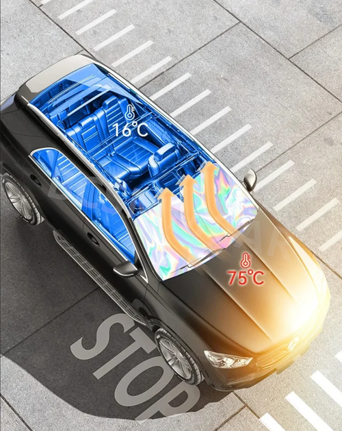 Car Sun Shade Parasol, Summer UV Protection Shield Window Visor Cover