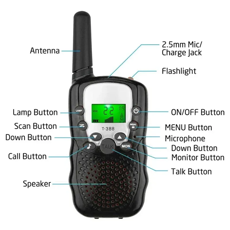 Children's walkie-talkie toys