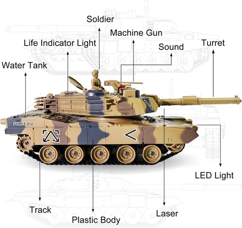 Remote Control Tank