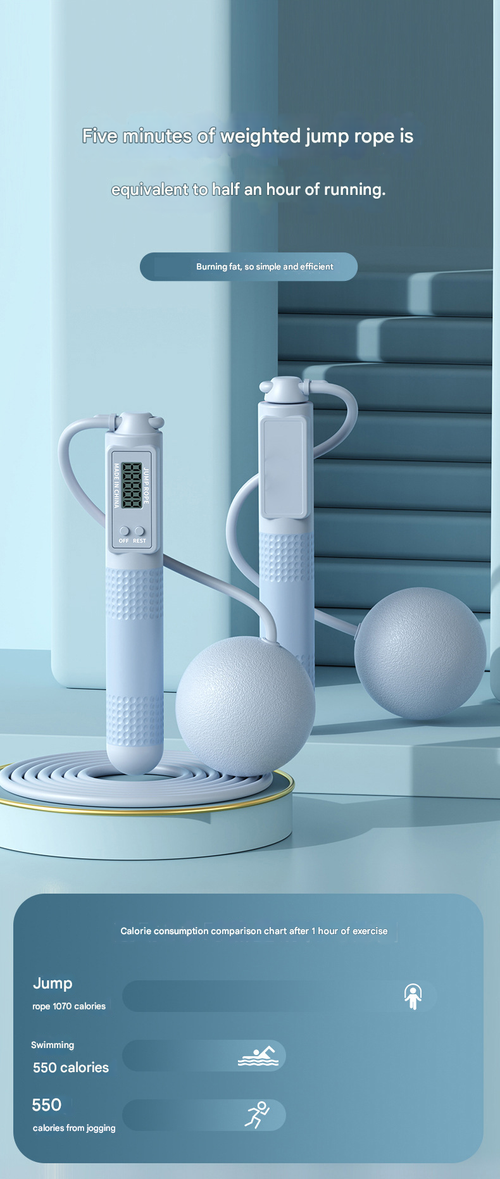 ual-Purpose Jump Rope with Intelligent Counting - Cordless Weighted Steel Wire Rope for Home Use & Sports Training