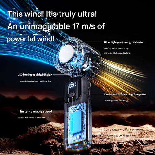 COD!!! 2026 Portable Turbo Fan with Digital Display,  – Handheld, Desktop, Turbo Wind & Compact Rechargeable Design, Refrigeration, Pedestal or Desktop for Home Office