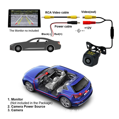HD Car Rear View Camera with Night Vision – Waterproof Backup Camera for All Cars