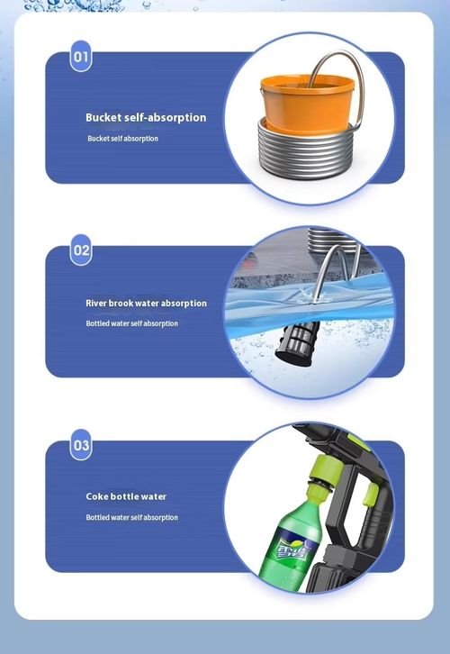 cordless pressure washer