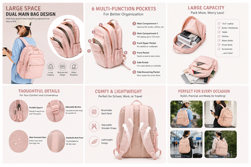 Multi-layered, multi-pocket waterproof backpack