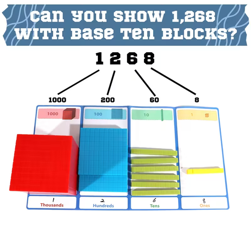 131pcs Base Ten Blocks Toys For Math | Place Value Blocks Plastic Base 10 Math Manipulatives Math Counters Number Blocks Math Cubes, Counting Cubes, Christmas School Gift