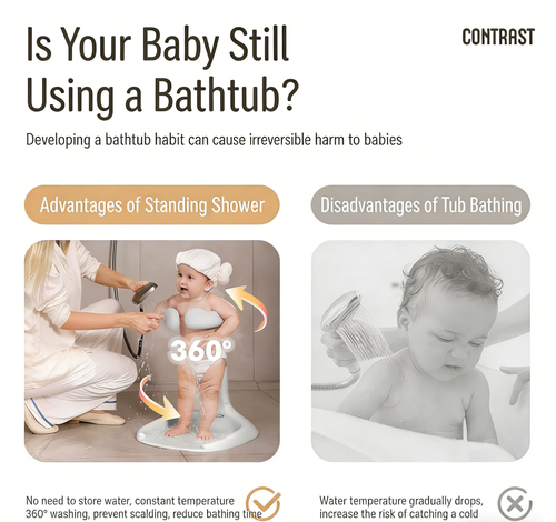 Parent's Time-Saver - Baby Standing Bath Rack