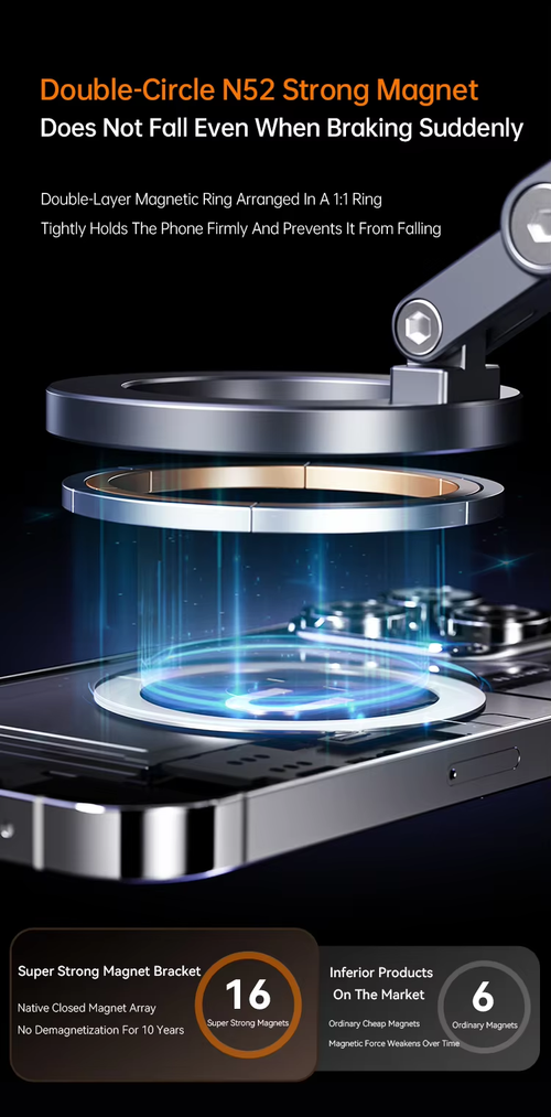 Multi-Functional Phone Stand