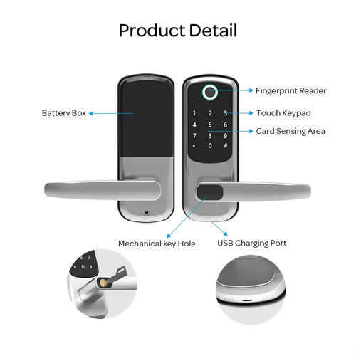 Smart Door Lock
