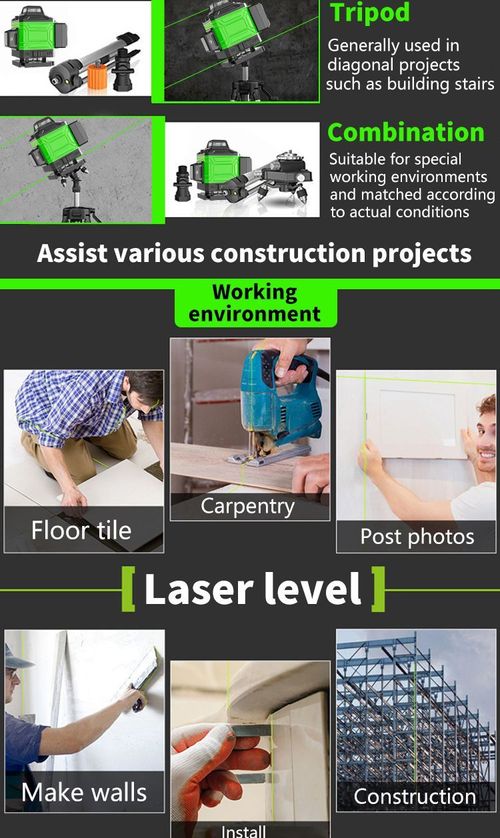 4D wall and floor integrated high-precision level
