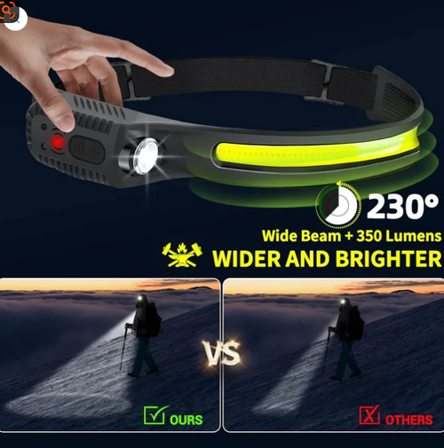Rechargeable LED Sensor Headlamp