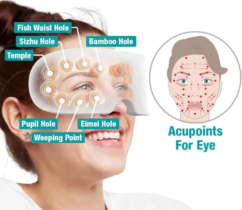 Beauty Magnet Eye Care Protector Eye Massager Magnet Vibration SPA Fatigue Massage Electric Eye Massager