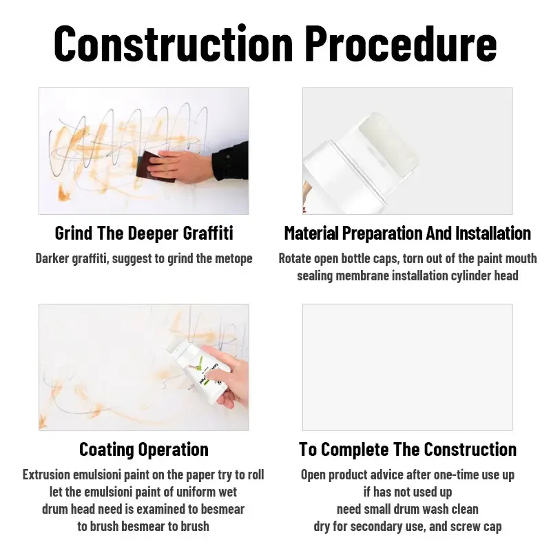 OEM Small Rolling DIY Wall Repair Paste Mending Agent Quick-Drying Latex Paint Wall Latex Brush for Renovation