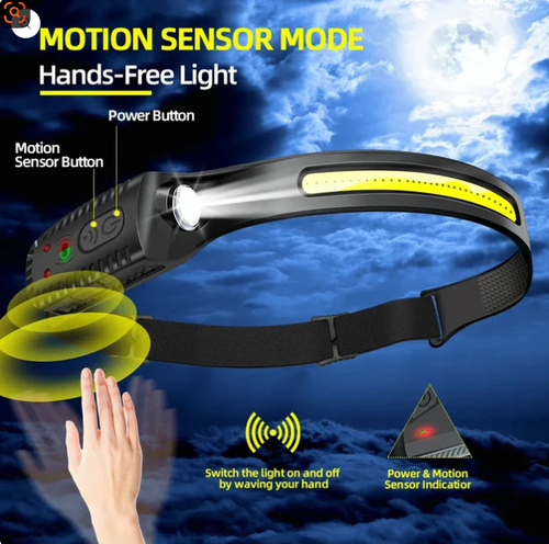 Rechargeable LED Sensor Headlamp