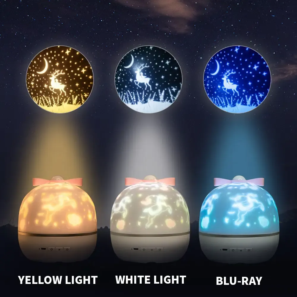 Colorful Life Popular Rabbit Shaped Baby Gift Set Starry Star Projector Night Light Music Box Mini Led Table Lamp for Kids