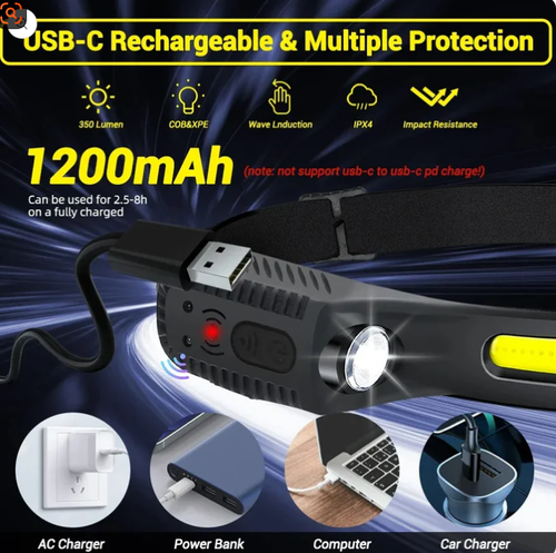 Rechargeable LED Sensor Headlamp